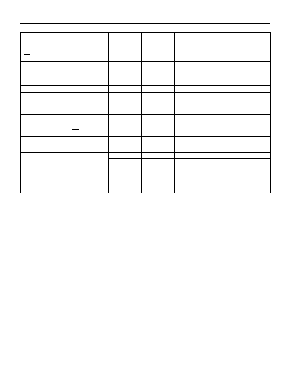 Ac electrical characteristics (0, C to +70, C; v | 3v ± 10%) | Rainbow Electronics DS1254 User Manual | Page 9 / 17
