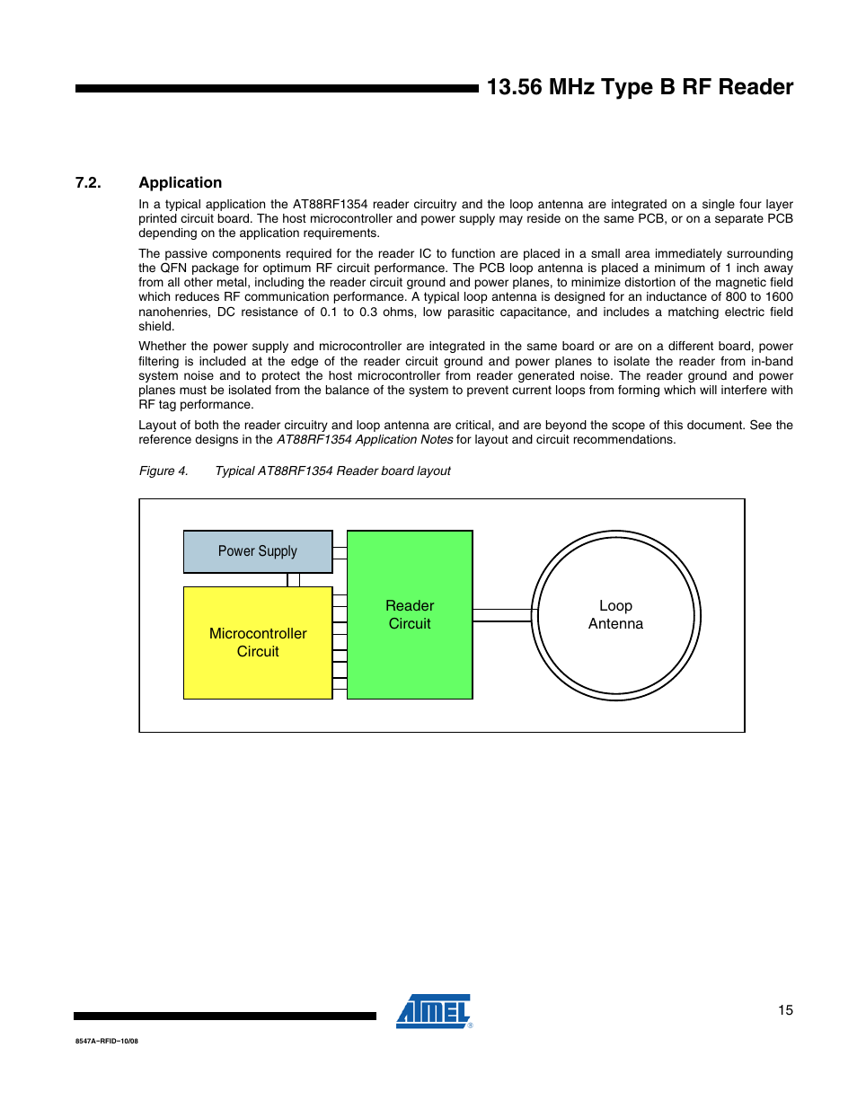 56 mhz type b rf reader | Rainbow Electronics AT88RF1354 User Manual | Page 15 / 50