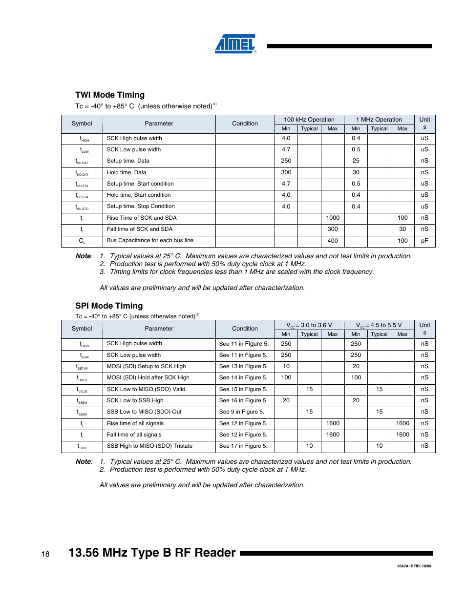 56 mhz type b rf reader, Twi mode timing, Spi mode timing | Rainbow Electronics AT88RF1354 User Manual | Page 18 / 50