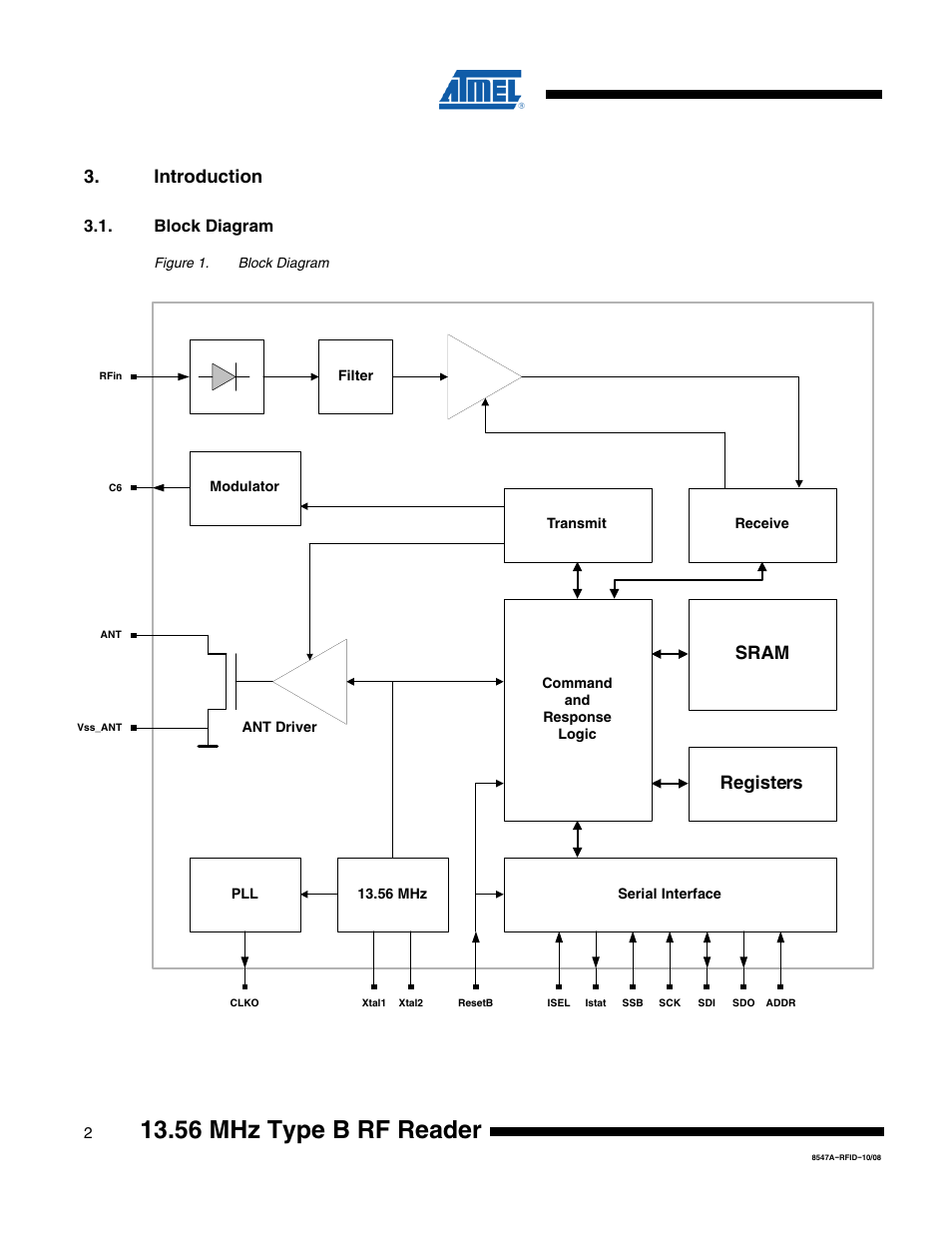 56 mhz type b rf reader, Introduction, Sram | Registers | Rainbow Electronics AT88RF1354 User Manual | Page 2 / 50