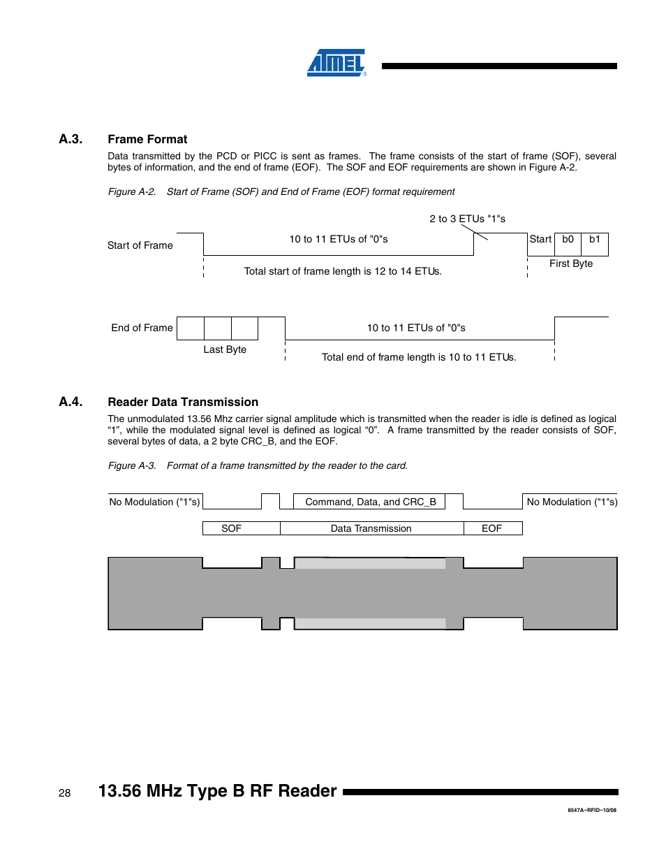 56 mhz type b rf reader | Rainbow Electronics AT88RF1354 User Manual | Page 28 / 50