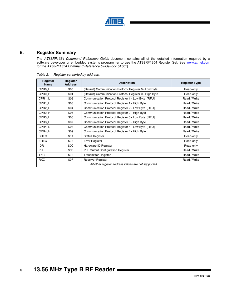 56 mhz type b rf reader, Register summary | Rainbow Electronics AT88RF1354 User Manual | Page 6 / 50