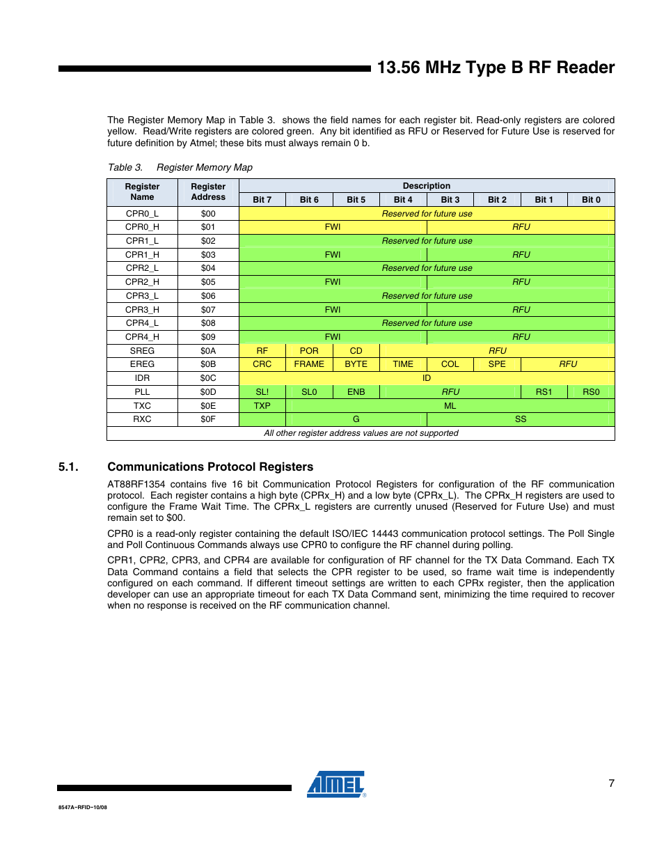 56 mhz type b rf reader, Communications protocol registers | Rainbow Electronics AT88RF1354 User Manual | Page 7 / 50