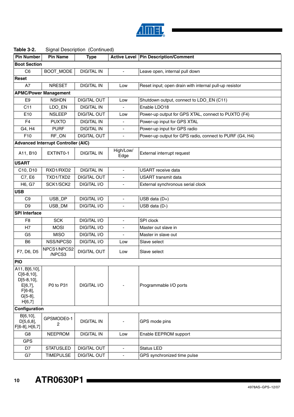 Rainbow Electronics ATR0630P1 User Manual | Page 10 / 14