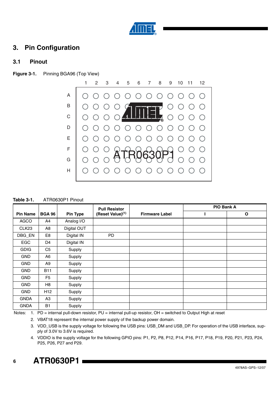 Pin configuration, 1 pinout | Rainbow Electronics ATR0630P1 User Manual | Page 6 / 14