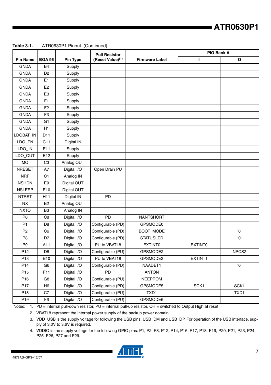 Rainbow Electronics ATR0630P1 User Manual | Page 7 / 14