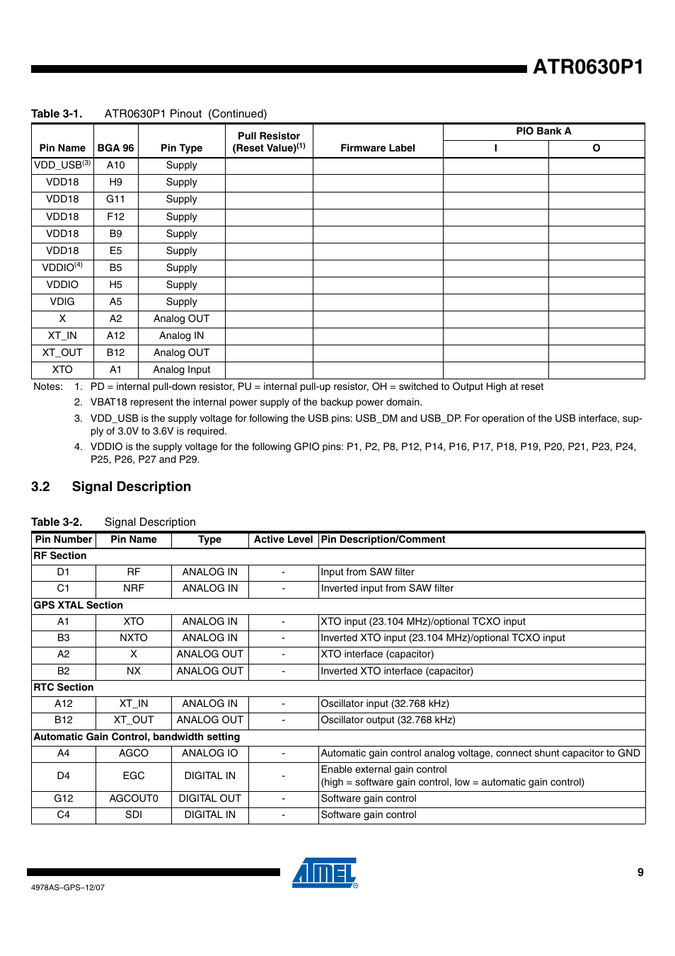 2 signal description | Rainbow Electronics ATR0630P1 User Manual | Page 9 / 14