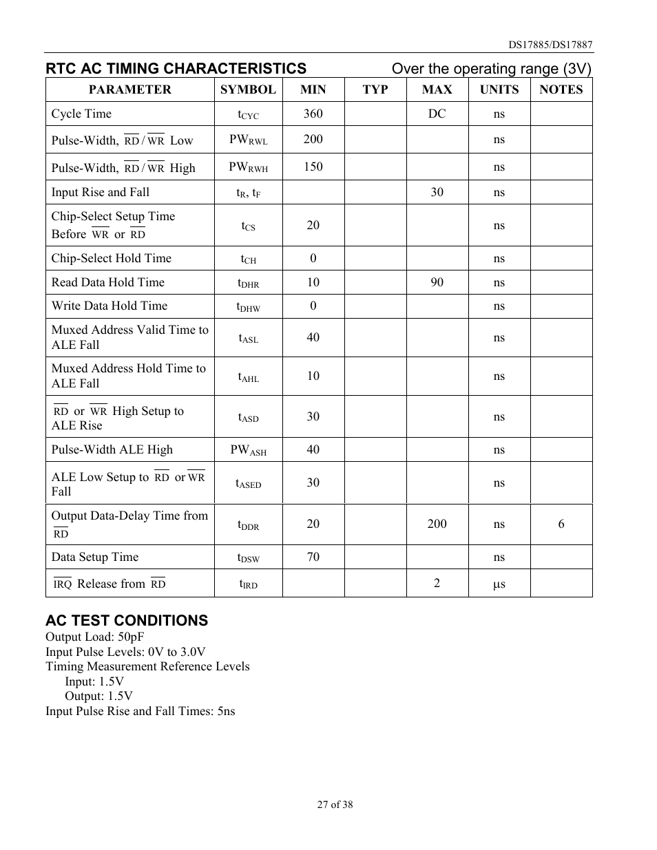 Ac test conditions | Rainbow Electronics DS17887 User Manual | Page 27 / 38