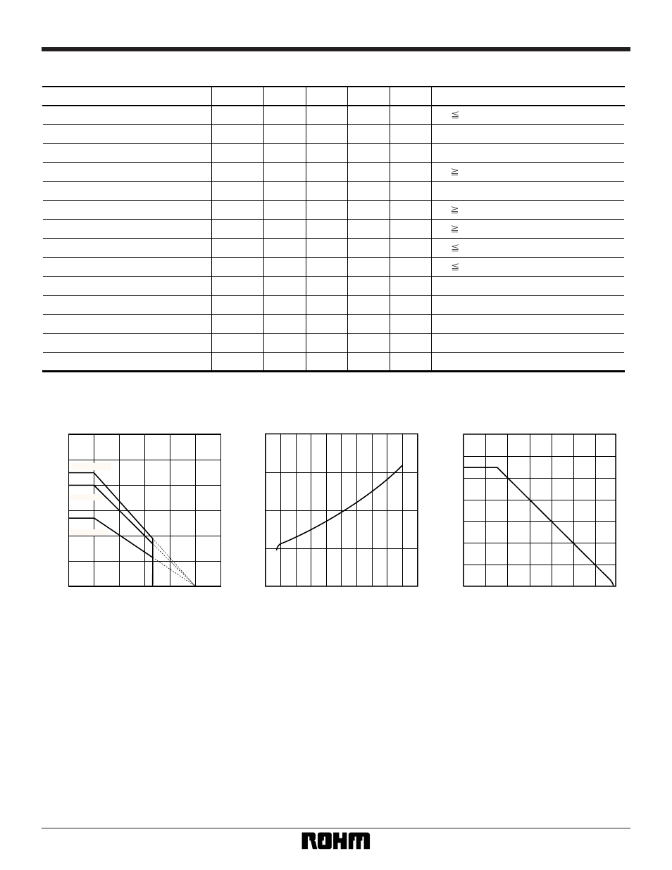 Rainbow Electronics BA15218N User Manual | Page 3 / 5