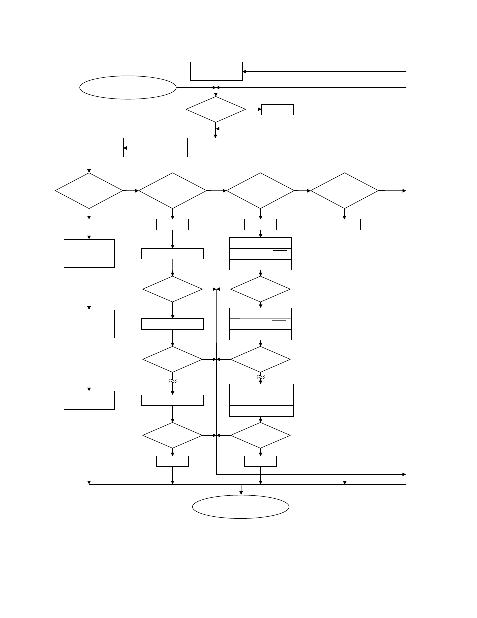 Figure 9-1. rom functions flow chart | Rainbow Electronics DS2431 User Manual | Page 16 / 23