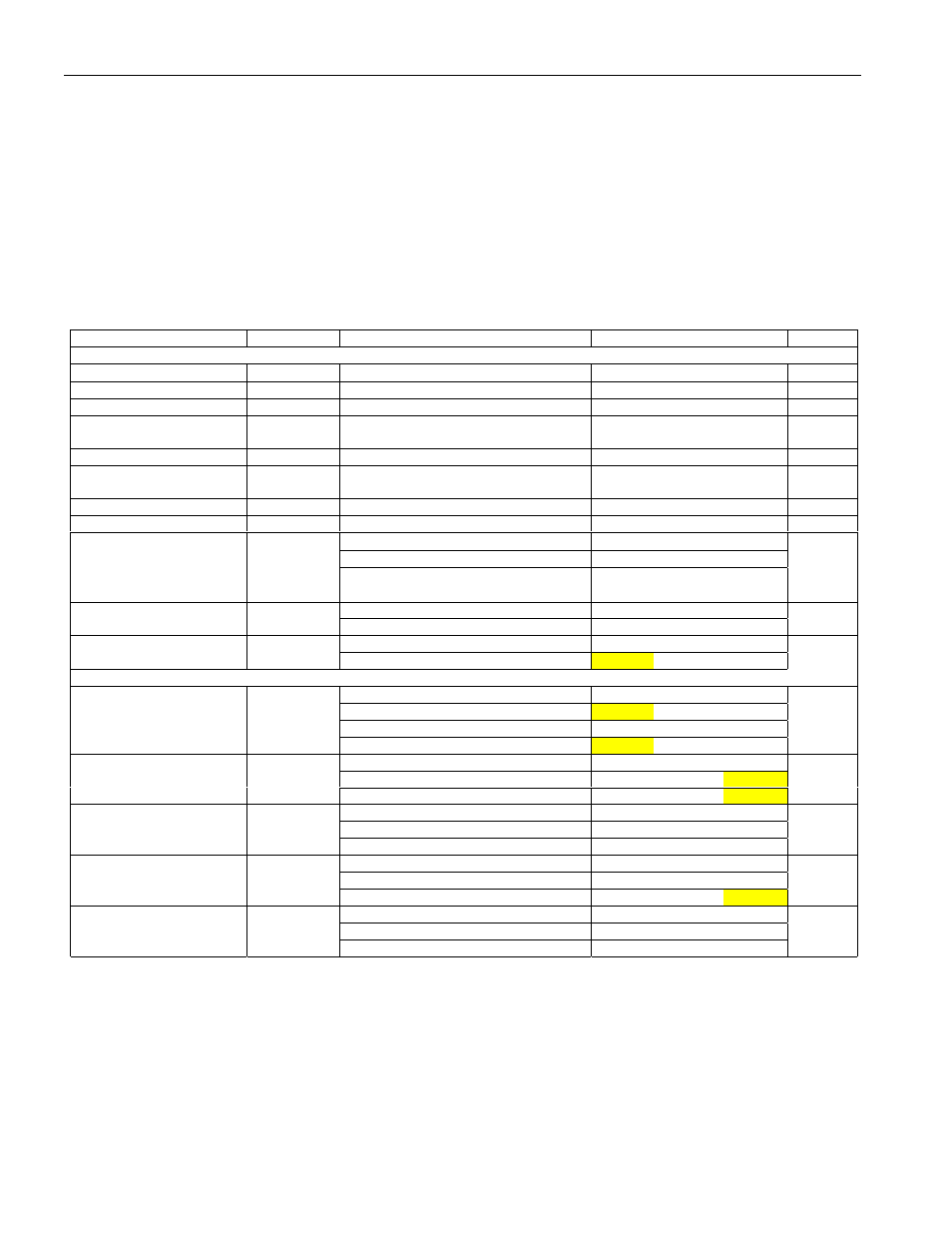 Absolute maximum ratings, Electrical characteristics | Rainbow Electronics DS2431 User Manual | Page 2 / 23