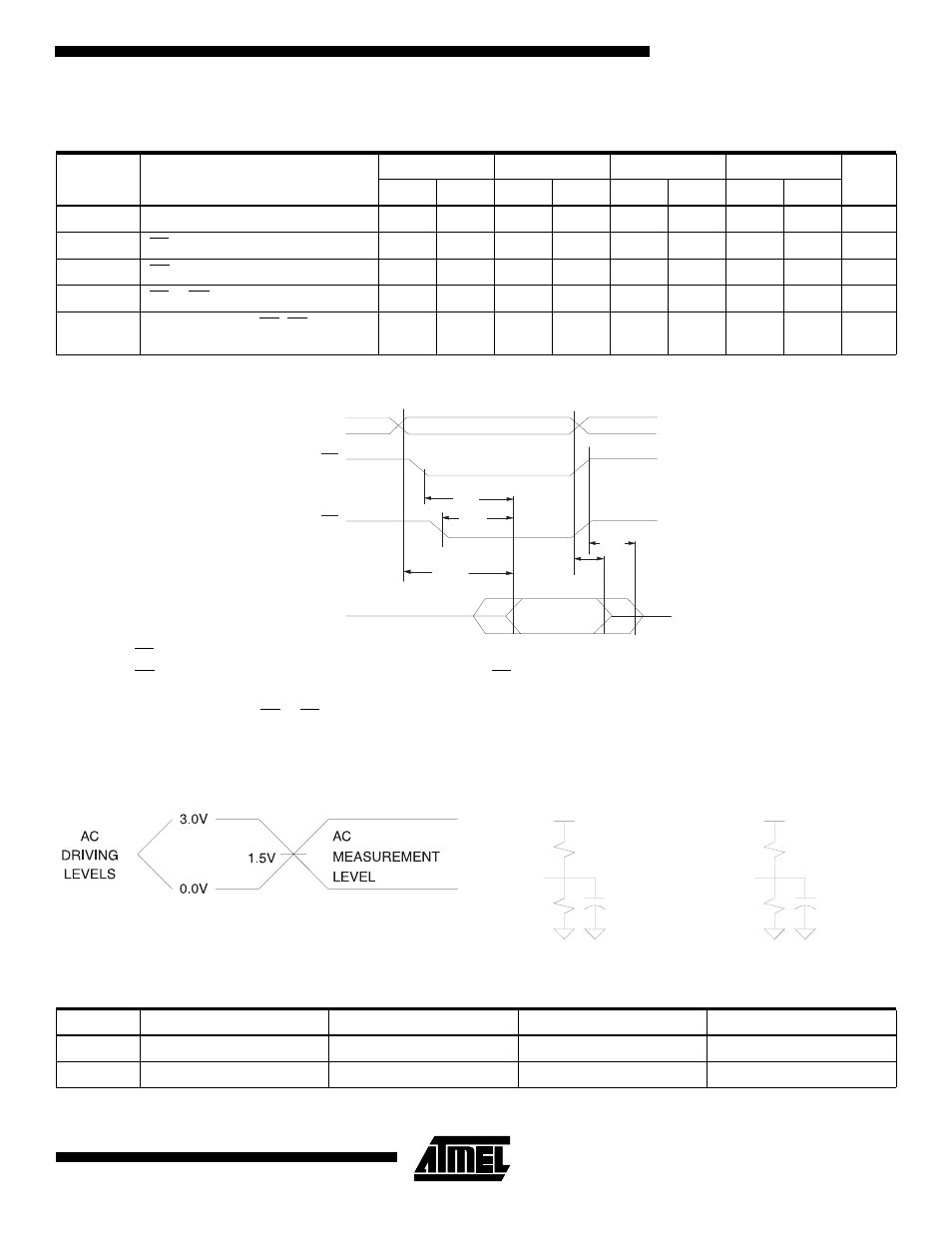 Ac read waveforms, Ac read characteristics, Pin capacitance | Rainbow Electronics AT29C1024 User Manual | Page 5 / 16