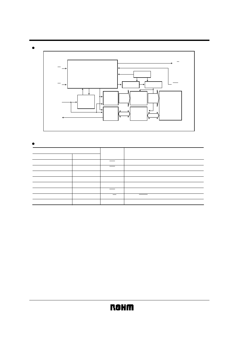Rainbow Electronics BR9040RFV-W User Manual | Page 2 / 14