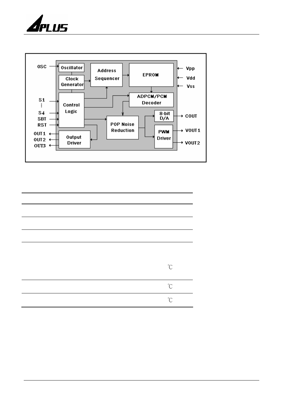 Rainbow Electronics aP89010 User Manual | Page 12 / 18