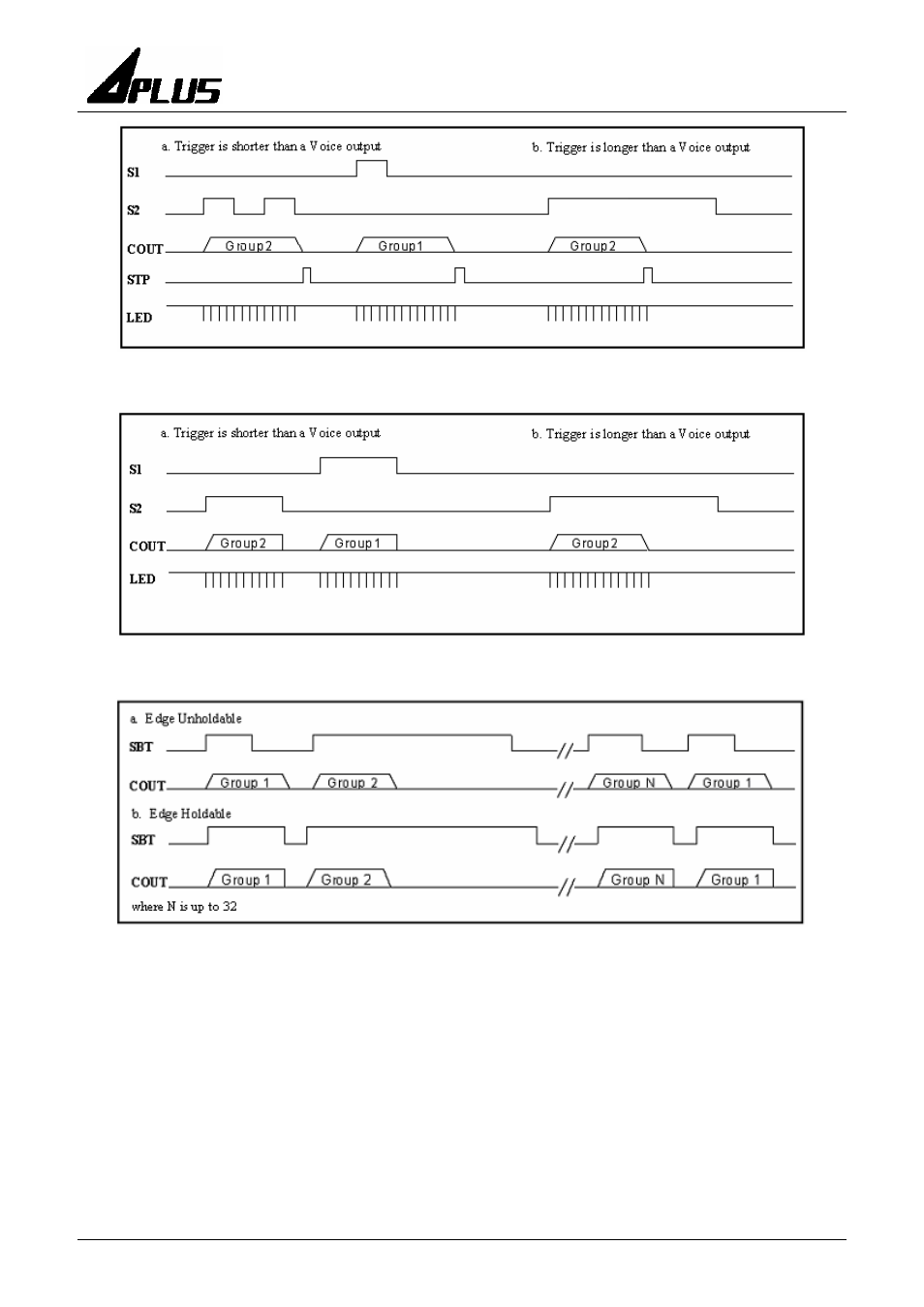 Rainbow Electronics aP89010 User Manual | Page 8 / 18