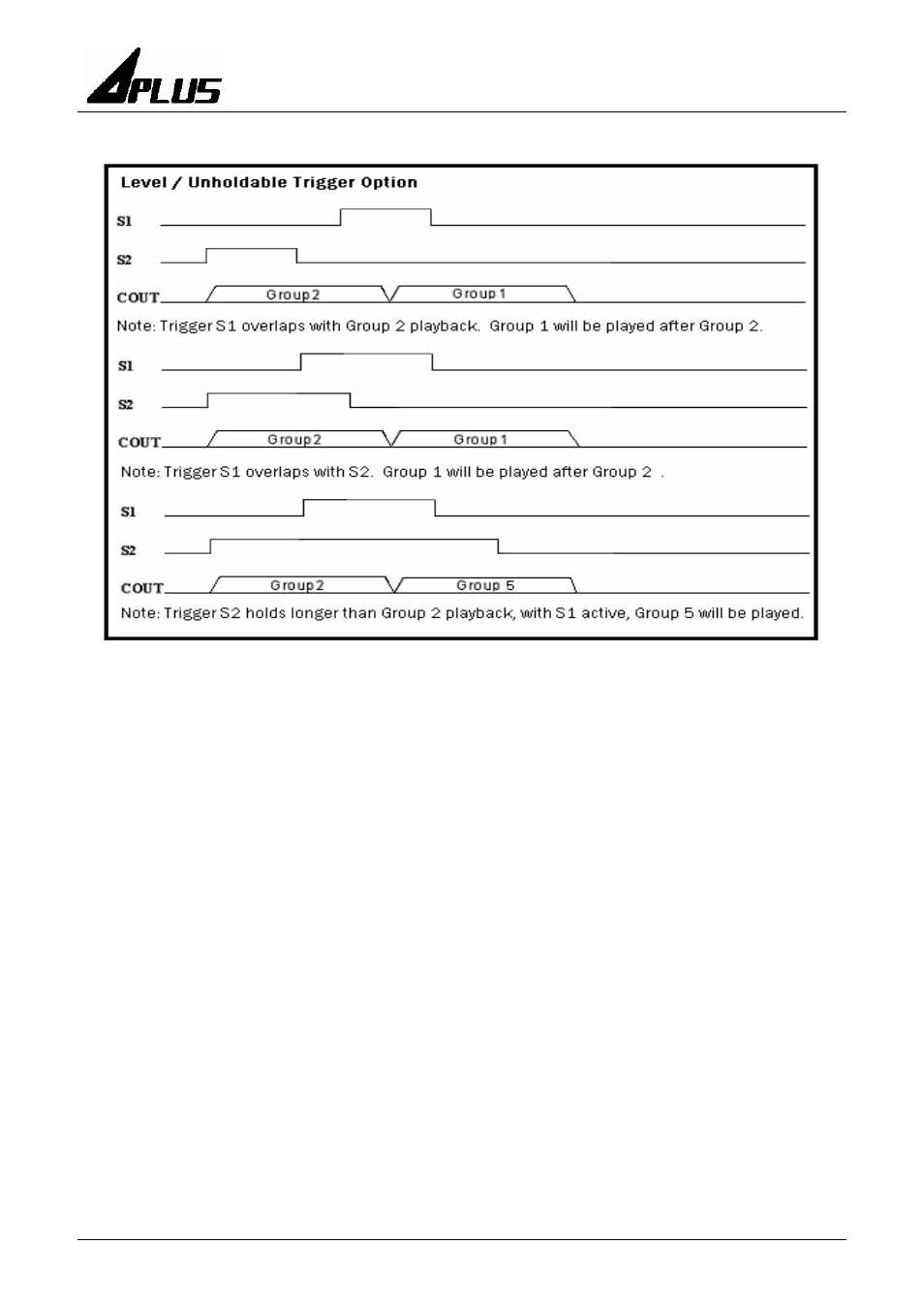 Rainbow Electronics aP89010 User Manual | Page 9 / 18