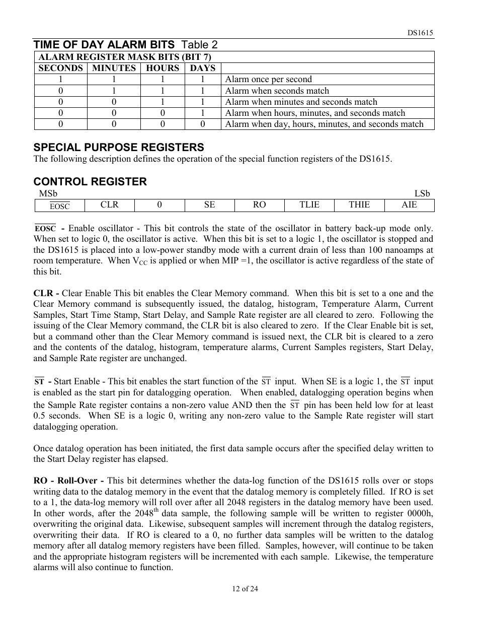 Time of day alarm bits table 2, Special purpose registers, Control register | Rainbow Electronics DS1615 User Manual | Page 12 / 24