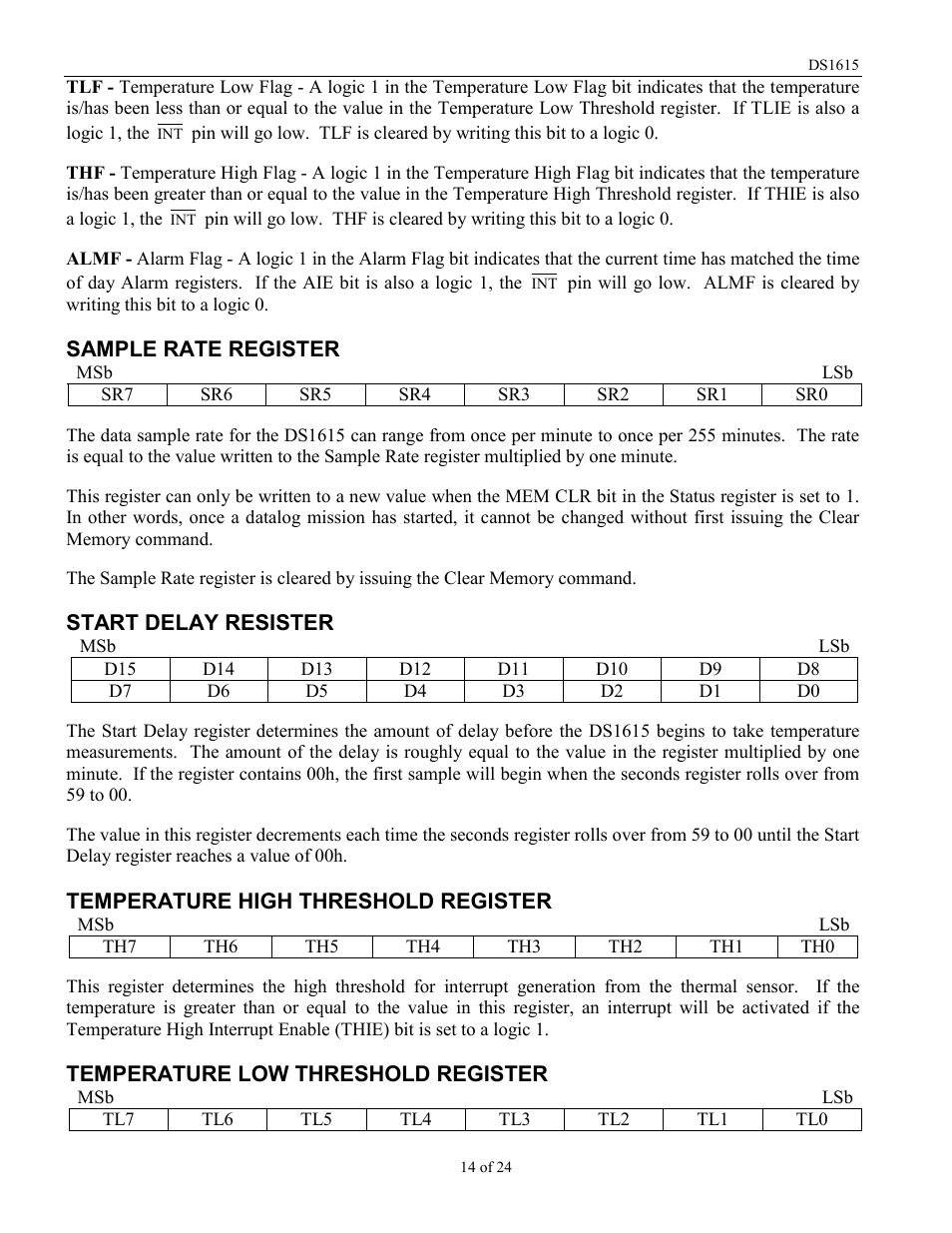 Rainbow Electronics DS1615 User Manual | Page 14 / 24