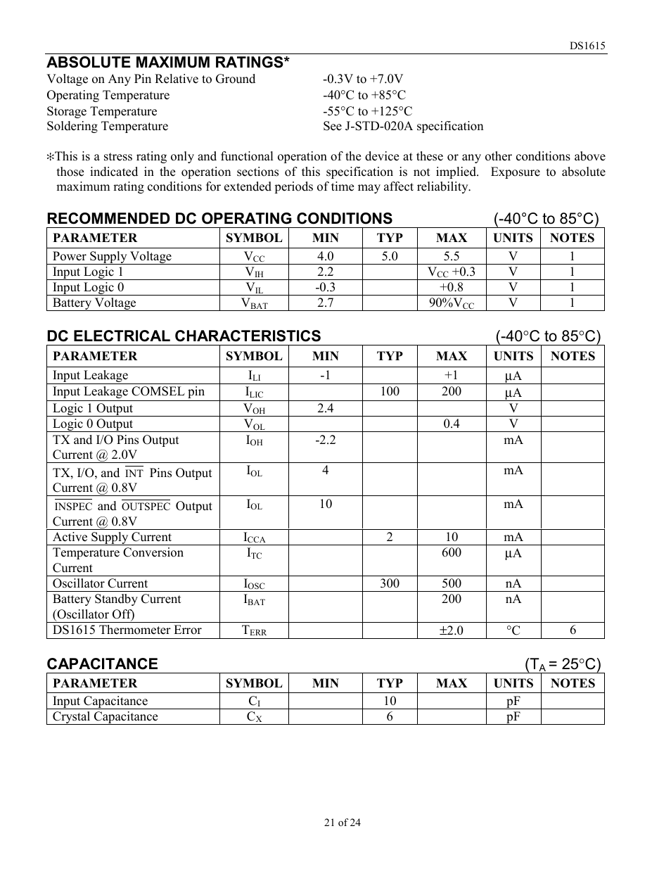 Absolute maximum ratings, Dc electrical characteristics (-40 °c to 85°c), Capacitance (t | 25 °c) | Rainbow Electronics DS1615 User Manual | Page 21 / 24