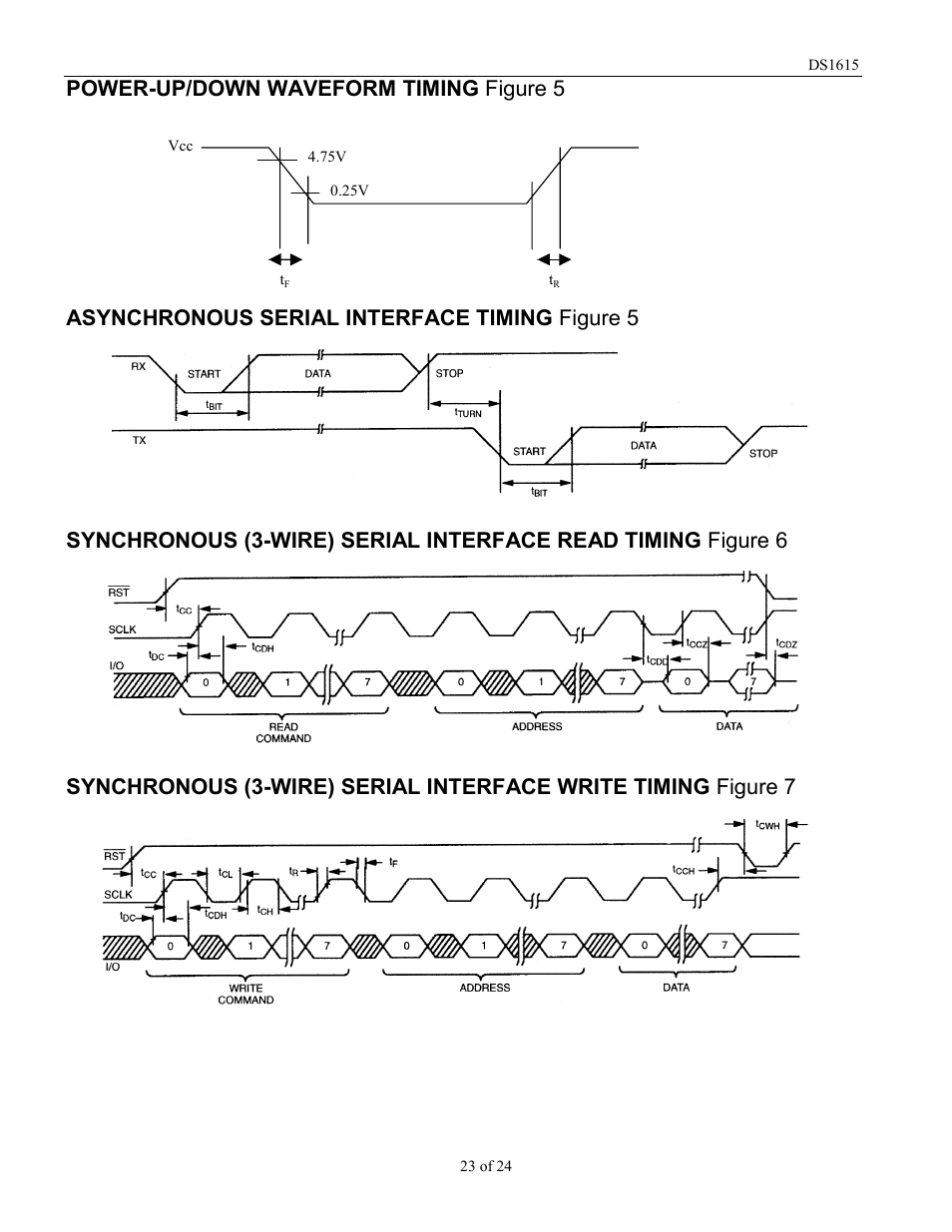 Rainbow Electronics DS1615 User Manual | Page 23 / 24