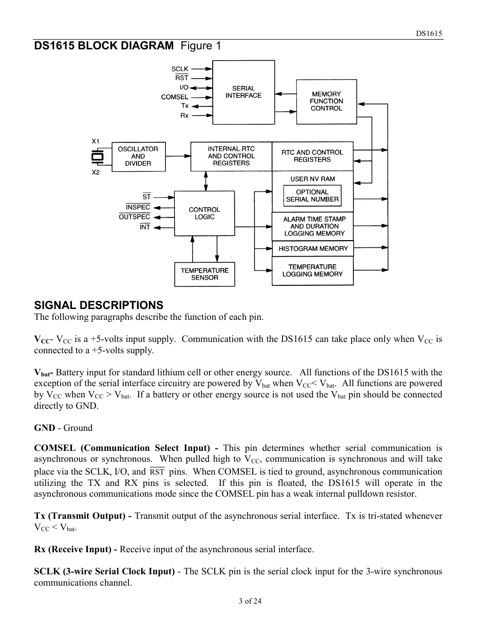 Rainbow Electronics DS1615 User Manual | Page 3 / 24