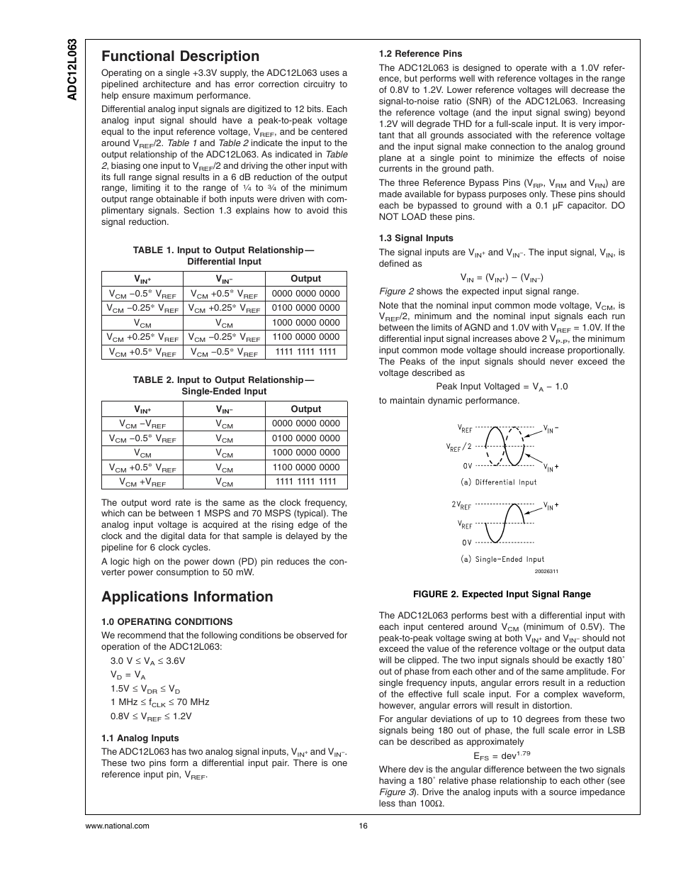 Functional description, Applications information, 0 operating conditions | 1 analog inputs, 2 reference pins, 3 signal inputs, Figure 2. expected input signal range | Rainbow Electronics ADC12L063 User Manual | Page 16 / 22