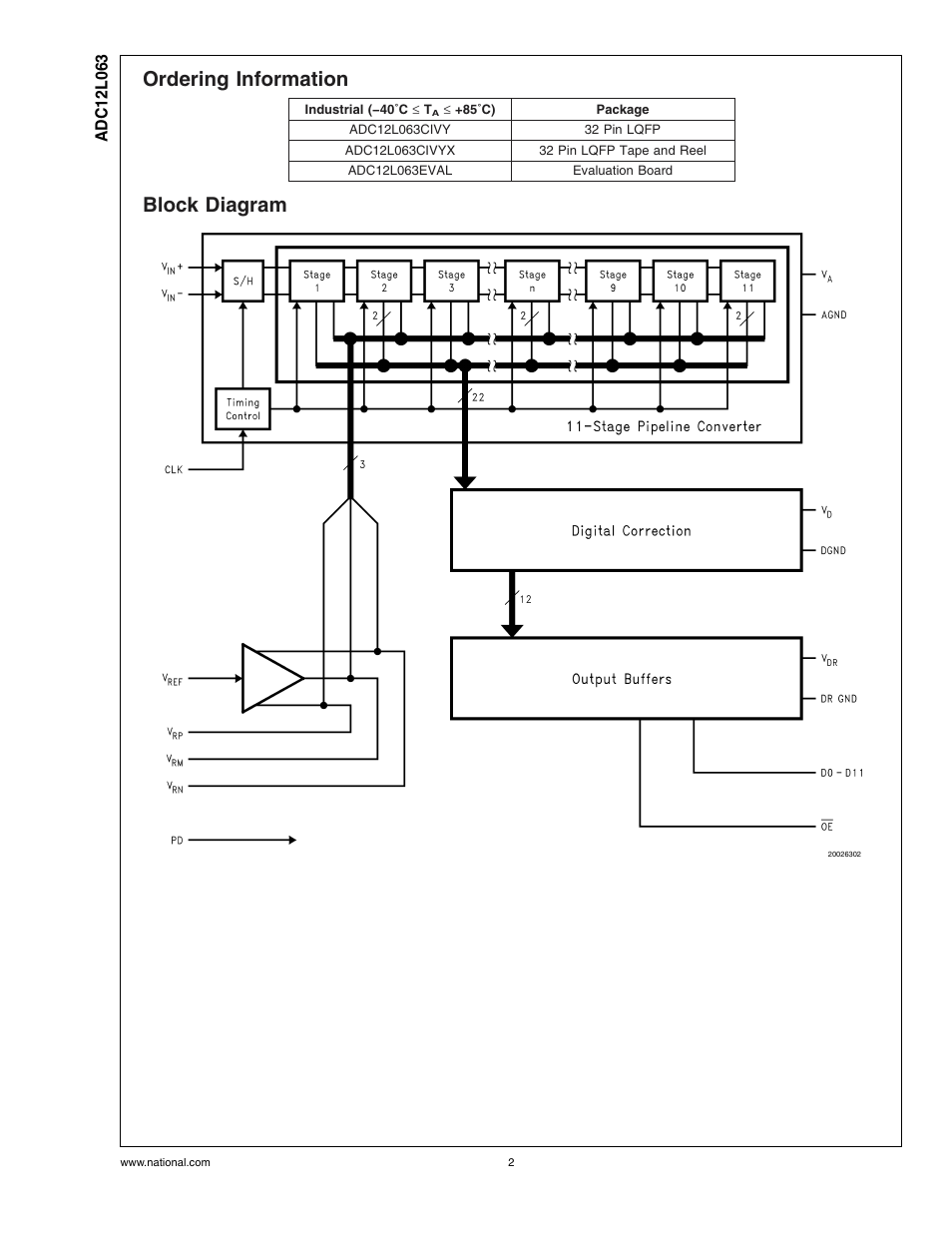 Ordering information, Block diagram | Rainbow Electronics ADC12L063 User Manual | Page 2 / 22