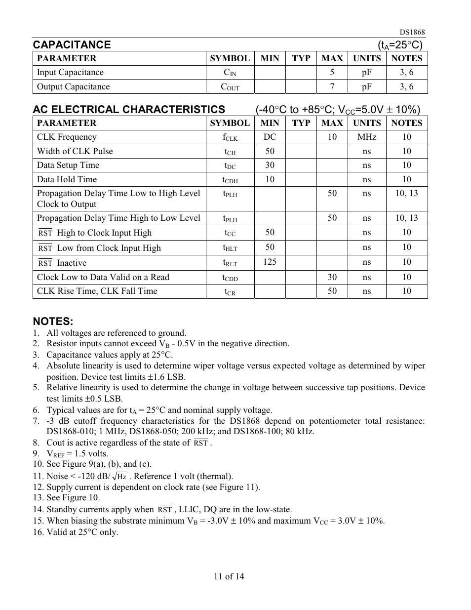 Capacitance (t, 25 °c), Ac electrical characteristics (-40 °c to +85°c; v | 0v ± 10%) | Rainbow Electronics DS1868 User Manual | Page 11 / 14
