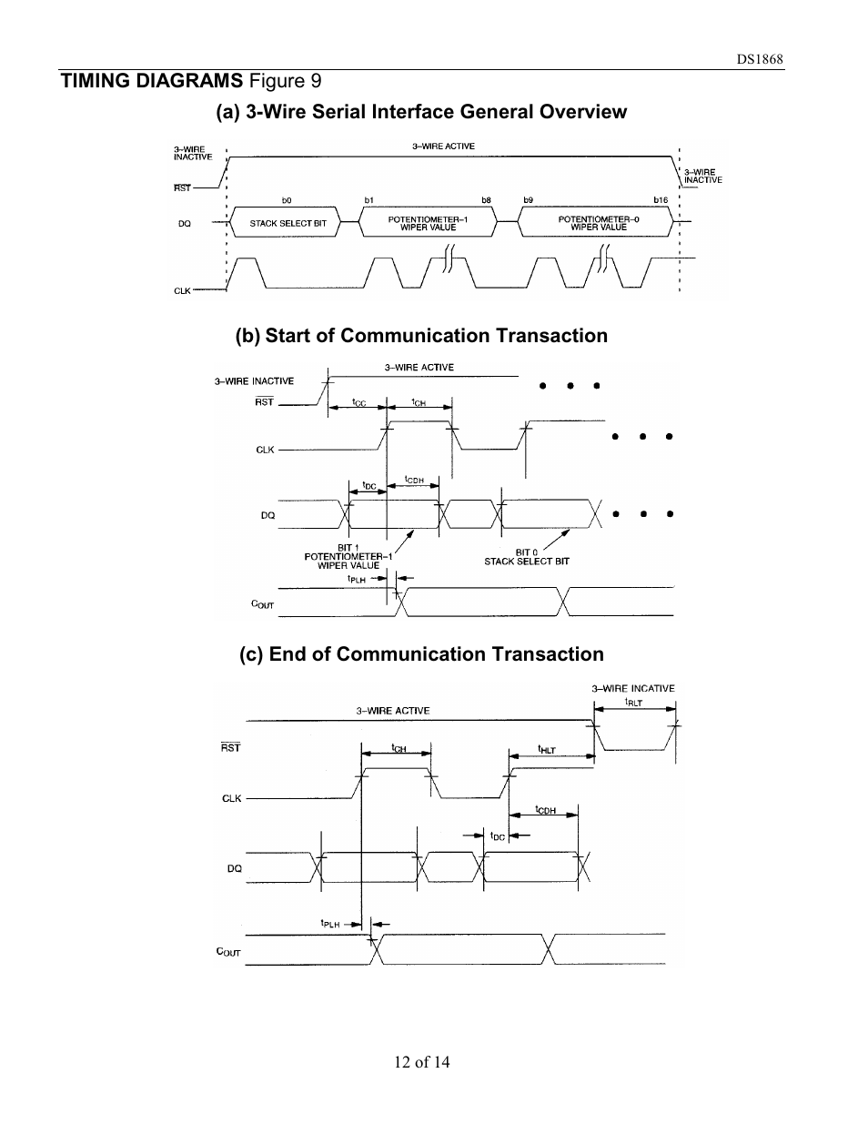 Rainbow Electronics DS1868 User Manual | Page 12 / 14