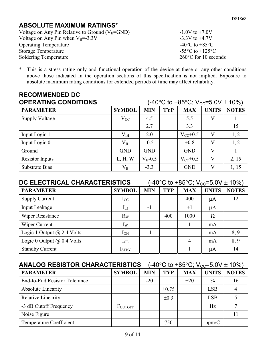 Rainbow Electronics DS1868 User Manual | Page 9 / 14