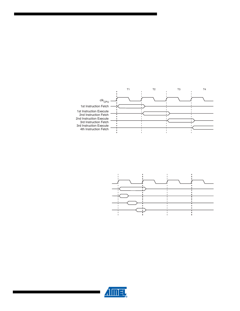 6 instruction execution timing, 7 reset and interrupt handling, Atmega4hvd/8hvd | Rainbow Electronics ATmega8HVD User Manual | Page 11 / 168