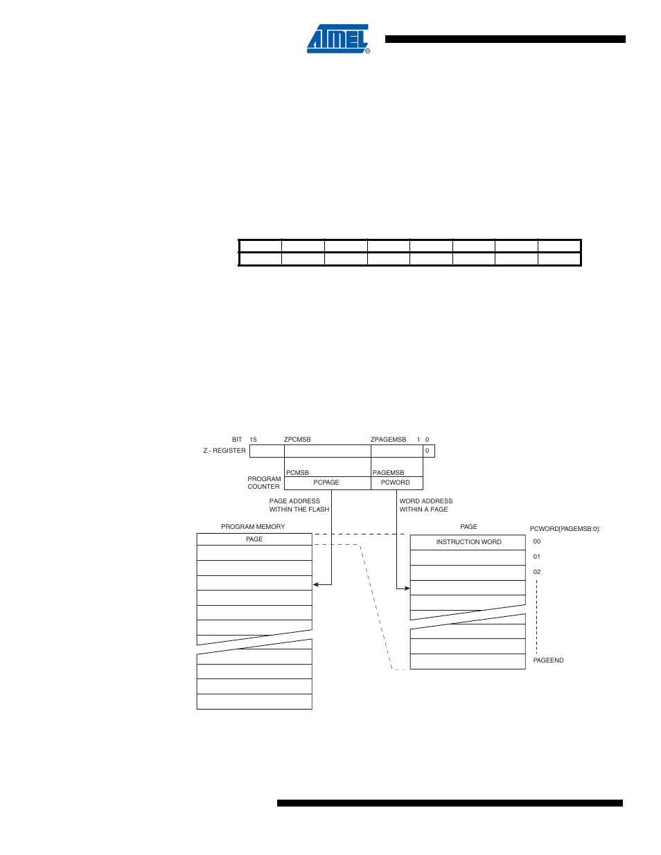 5 addressing the flash during self-programming, Atmega4hvd/8hvd, 4 performing a page write | Figure 23-1 | Rainbow Electronics ATmega8HVD User Manual | Page 122 / 168