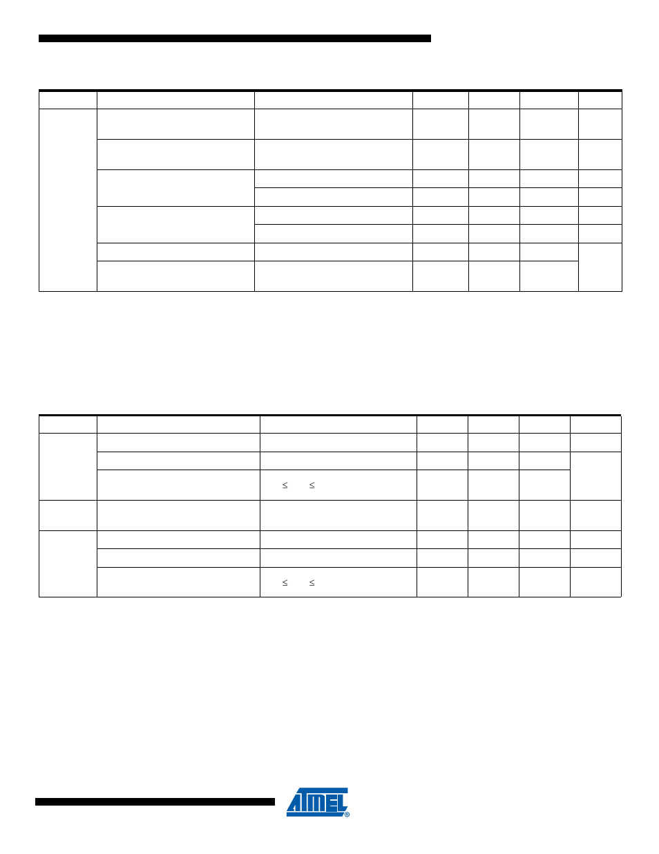 2 oscillator characteristics, Atmega4hvd/8hvd | Rainbow Electronics ATmega8HVD User Manual | Page 143 / 168