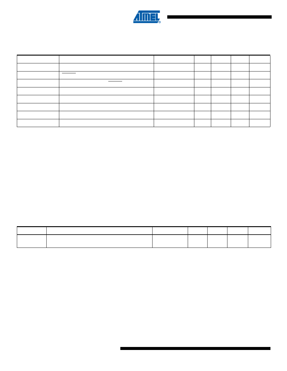 3 system and reset characteristics, 4 external interrupts characteristics, System and | Will ge, One detec, Will generate an, Atmega4hvd/8hvd | Rainbow Electronics ATmega8HVD User Manual | Page 144 / 168