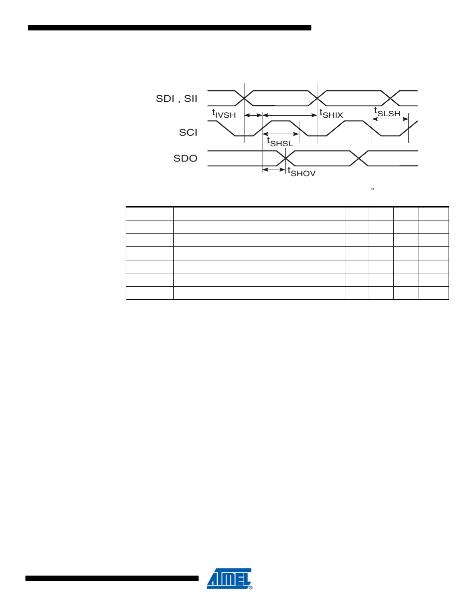 2 high-voltage serial programming, Atmega4hvd/8hvd, Sdi , sii sdo sci t | Rainbow Electronics ATmega8HVD User Manual | Page 149 / 168