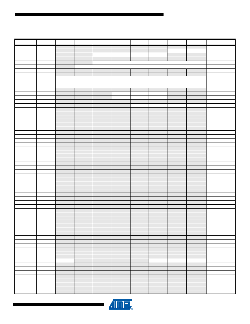 Register summary, Atmega4hvd/8hvd | Rainbow Electronics ATmega8HVD User Manual | Page 151 / 168