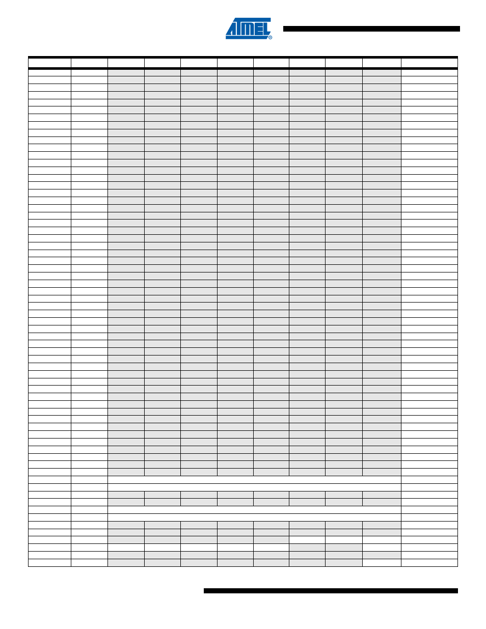 Atmega4hvd/8hvd | Rainbow Electronics ATmega8HVD User Manual | Page 152 / 168