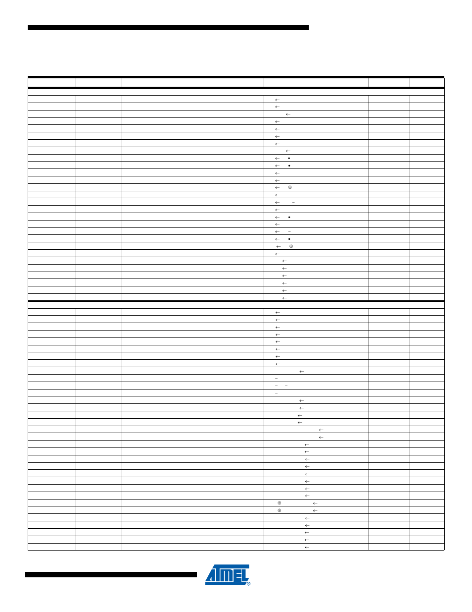 Instruction set summary, Atmega4hvd/8hvd | Rainbow Electronics ATmega8HVD User Manual | Page 155 / 168