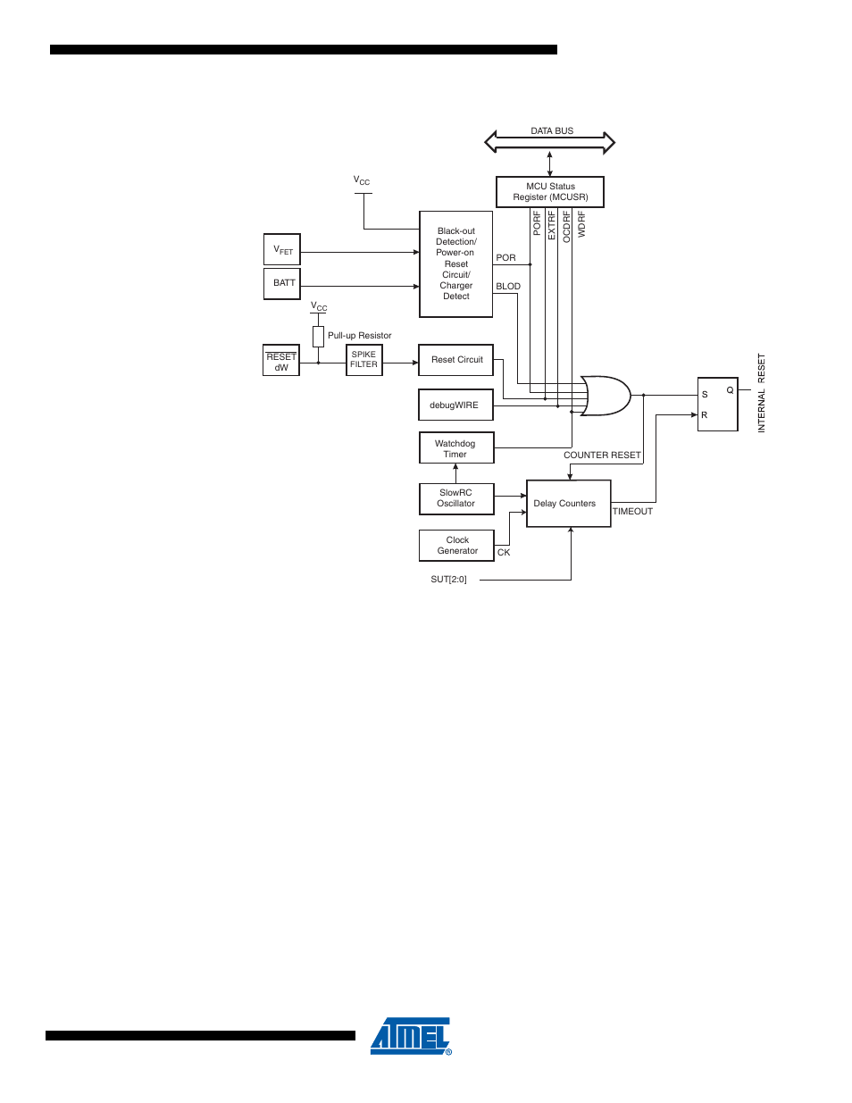 Atmega4hvd/8hvd, Figure 10-1. reset logic | Rainbow Electronics ATmega8HVD User Manual | Page 39 / 168
