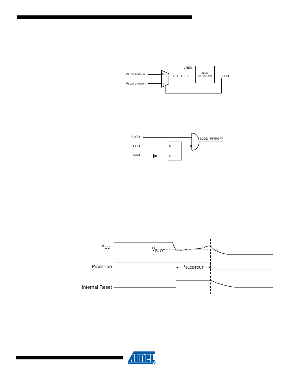 Atmega4hvd/8hvd | Rainbow Electronics ATmega8HVD User Manual | Page 41 / 168
