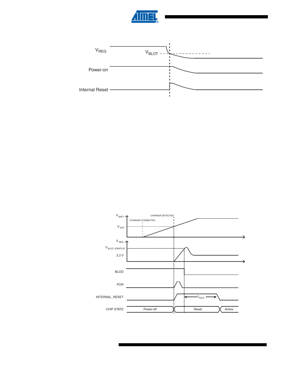 6 atmega4hvd/8hvd start-up sequence, 1 start-up with one fet connected, Atmega4hvd/8hvd | Rainbow Electronics ATmega8HVD User Manual | Page 42 / 168