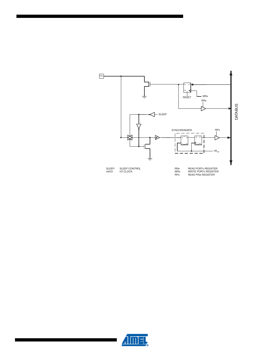 1 high voltage ports as general digital outputs, 1 configuring the pin, 2 reading the pin | 2 alternate port functions, High voltage ports as general, Atmega4hvd/8hvd | Rainbow Electronics ATmega8HVD User Manual | Page 57 / 168