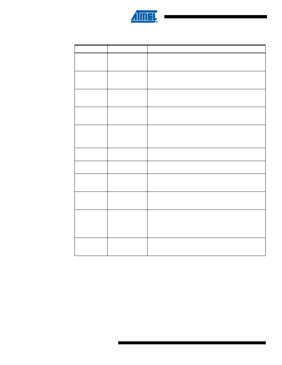 Atmega4hvd/8hvd | Rainbow Electronics ATmega8HVD User Manual | Page 68 / 168