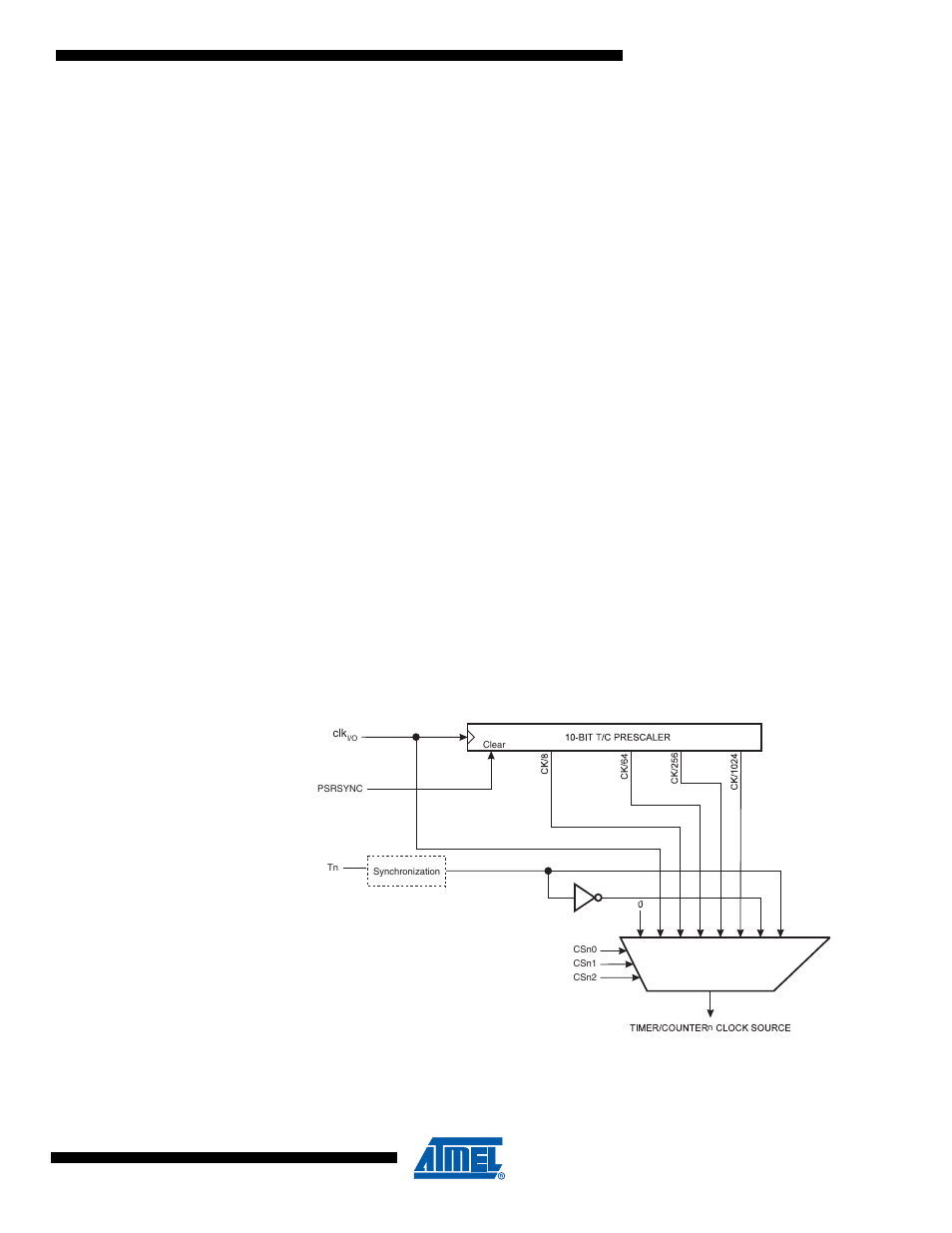 Timer/counter0 and timer/counter1 prescalers, 1 overview, 2 internal clock source | 3 prescaler reset, Atmega4hvd/8hvd | Rainbow Electronics ATmega8HVD User Manual | Page 71 / 168