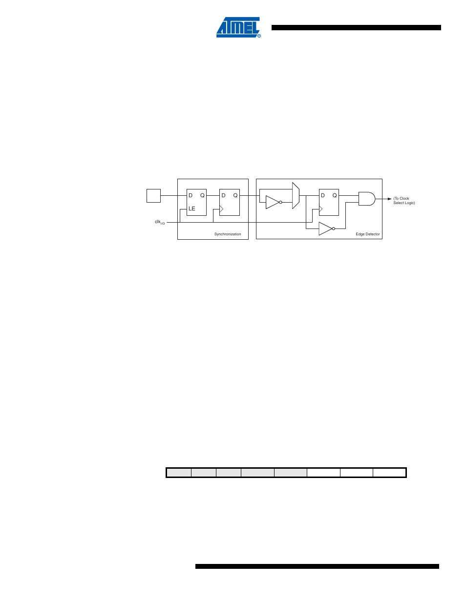 4 external clock source, 5 register description, 1 tccrnb – timer/counter n control register b | Atmega4hvd/8hvd | Rainbow Electronics ATmega8HVD User Manual | Page 72 / 168