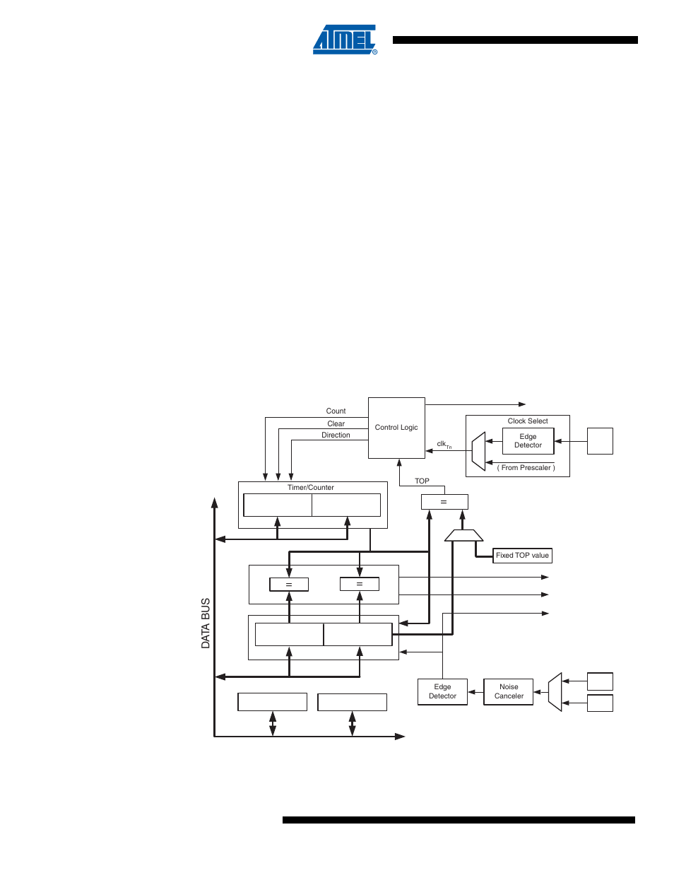 Timer/counter(t/c0,t/c1), 1 features, 2 overview | Atmega4hvd/8hvd | Rainbow Electronics ATmega8HVD User Manual | Page 74 / 168