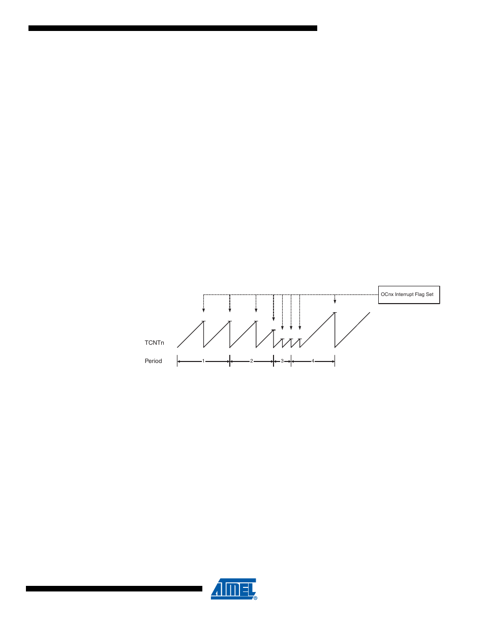 1 normal 8-bit mode, 2 clear timer on compare match (ctc) 8-bit mode, 3 16-bit mode | Atmega4hvd/8hvd | Rainbow Electronics ATmega8HVD User Manual | Page 77 / 168