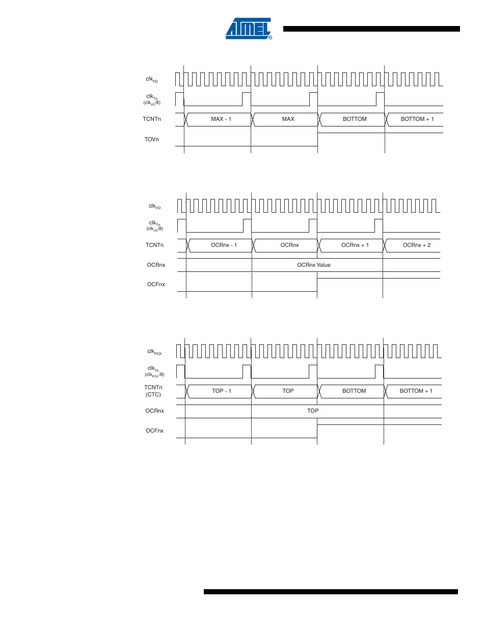 9 accessing registers in 16-bit mode, Atmega4hvd/8hvd | Rainbow Electronics ATmega8HVD User Manual | Page 82 / 168