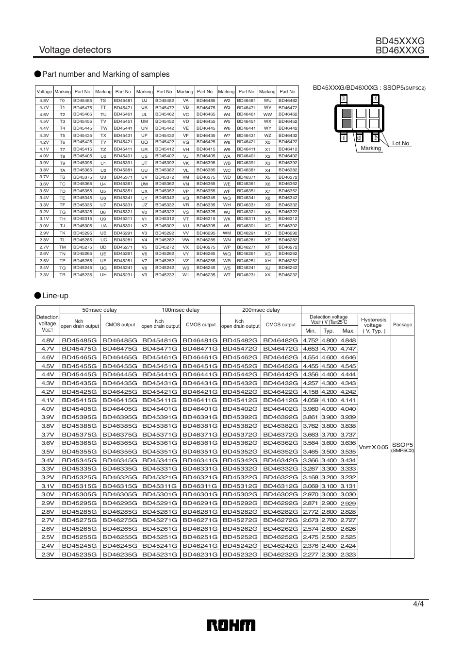 Voltage detectors bd45xxxg bd46xxxg, Part number and marking of samples, Line-up | Rainbow Electronics BD46232G User Manual | Page 4 / 5