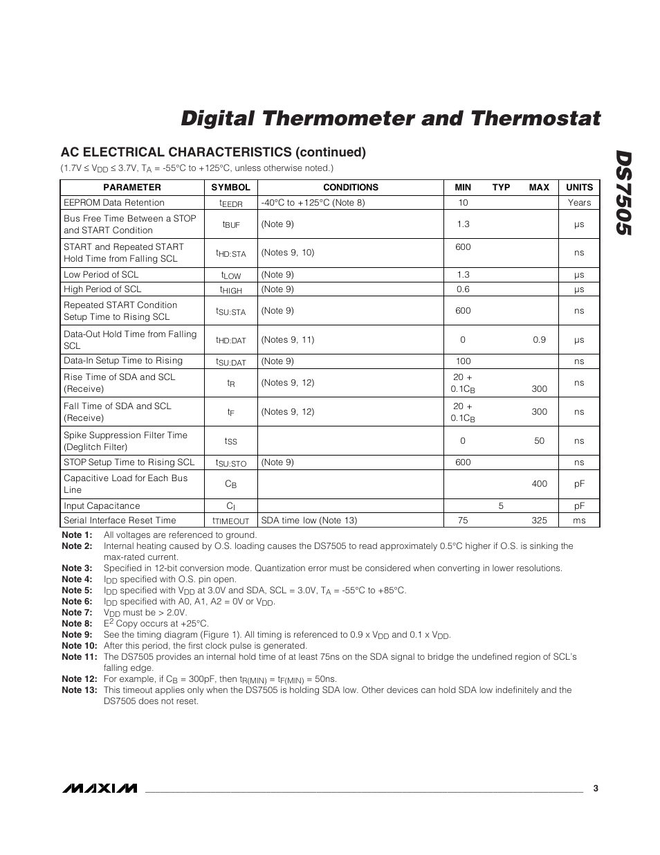 Ds7505 digital thermometer and thermostat, Ac electrical characteristics (continued) | Rainbow Electronics DS7505 User Manual | Page 3 / 14